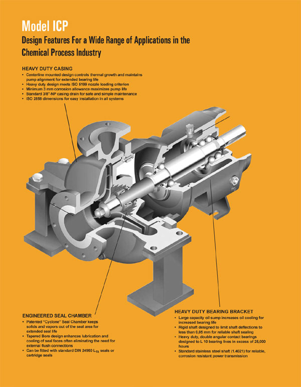 ITT Goulds Pumps is a leading manufacturer of pumps for a wide 