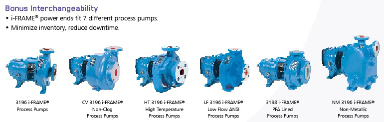 ITT Goulds Pumps is a leading manufacturer of pumps for a
