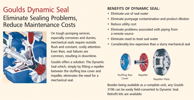 Goulds Dynamic Seal