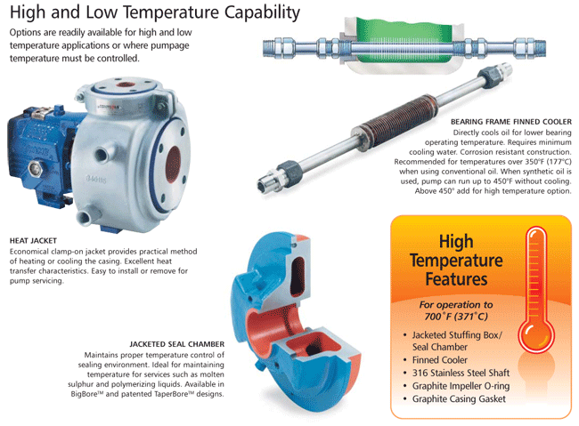 High and Low Temperature Capability